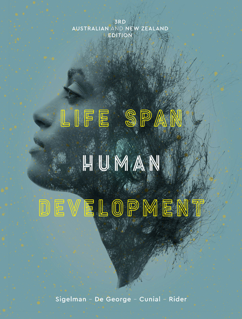 Life Span Human Development