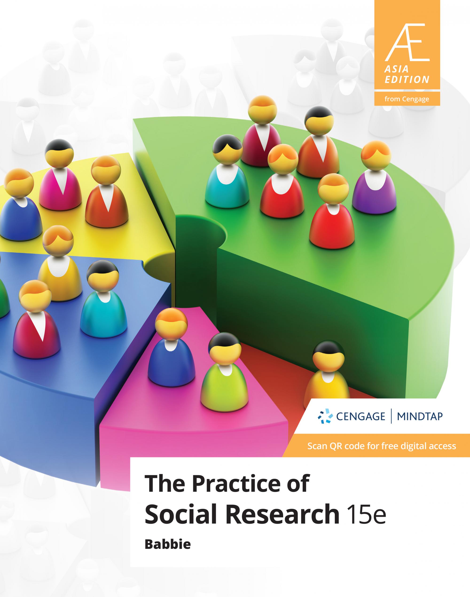 AE Practice of Social Research